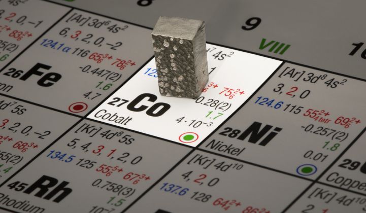 Cobalt free battery energy